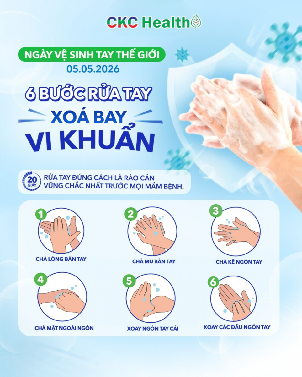 CÙNG CKC HEALTH HƯỞNG ỨNG NGÀY VỆ SINH TAY THẾ GIỚI 05.05